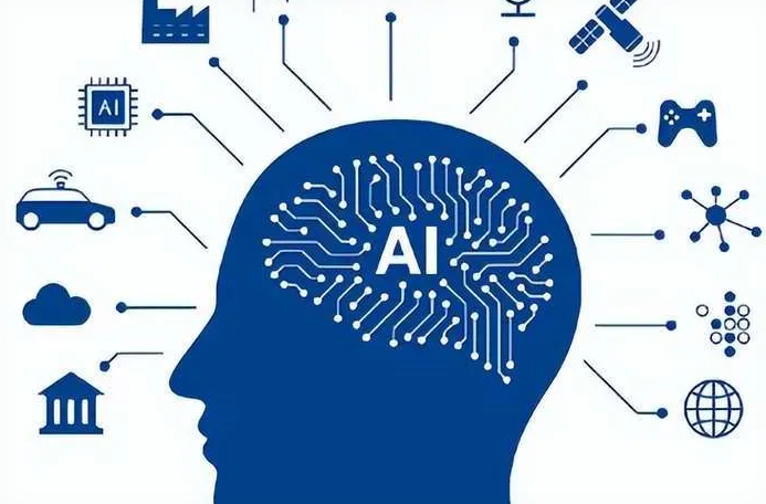 贵州优化企业行业发展机遇、挑战与前景整体分析