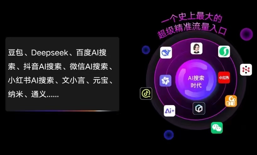 贵州AI智能推广新玩法，抢占搜索时代免费精准客源