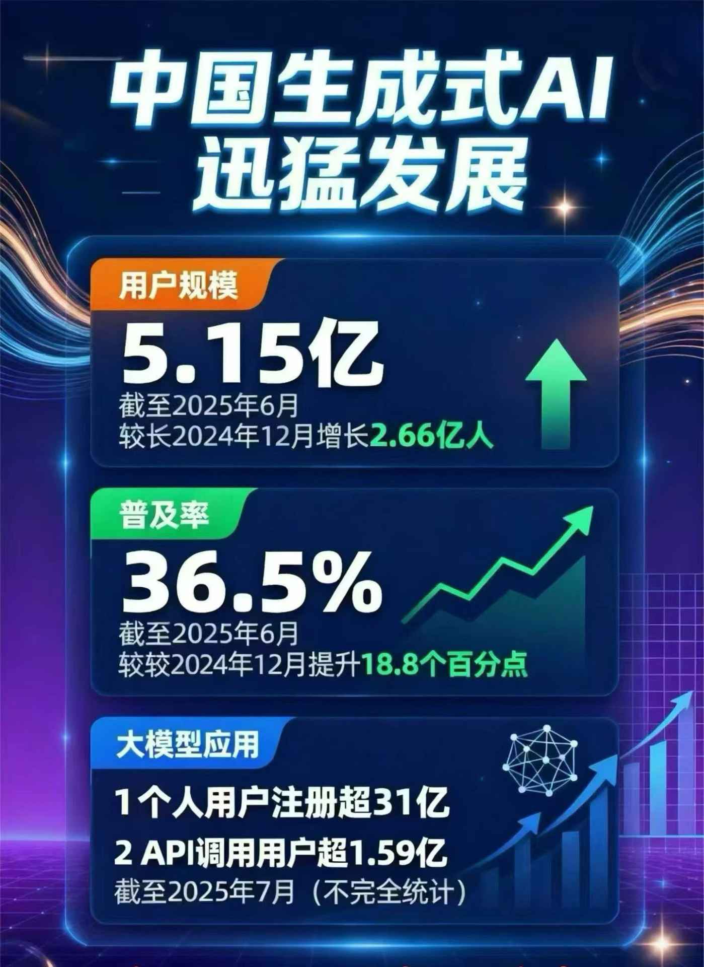 贵州豆包GEO优化是什么？内容创作核心逻辑解析