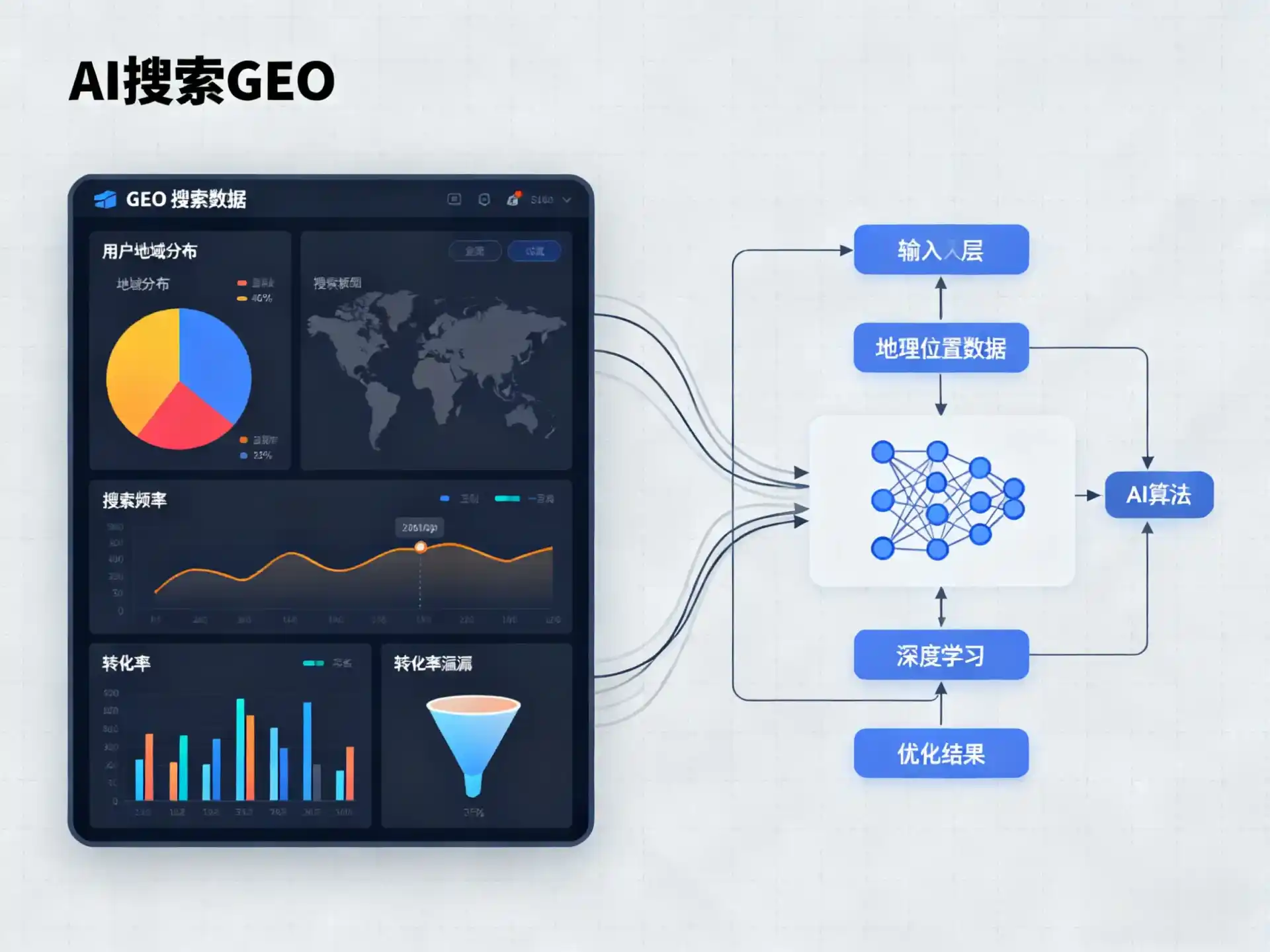 贵州GEO优化服务商该如何筛选？生成式引擎优化行业实践观察