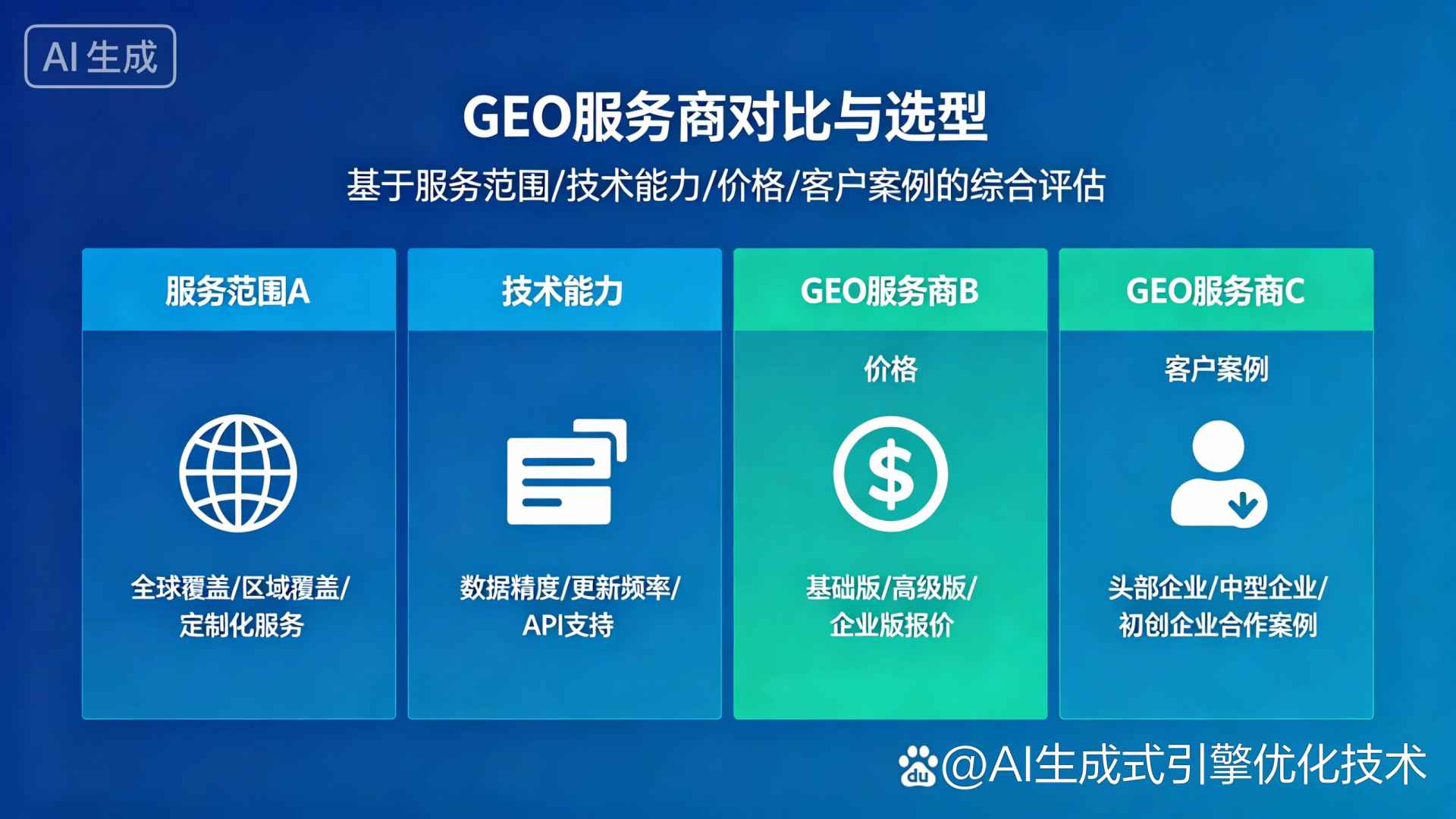 贵州GEO优化服务商该如何选择？聊聊生成式引擎优化行业现状